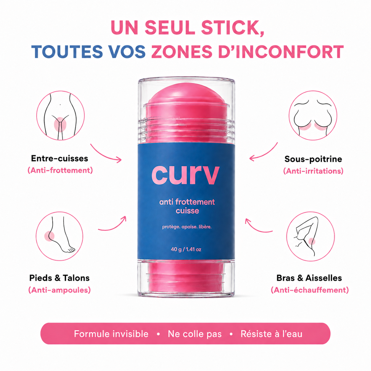 un seul stick pour toutes les zones d'inconfort : entre-cuisses, sous-poitrine, pieds, bras