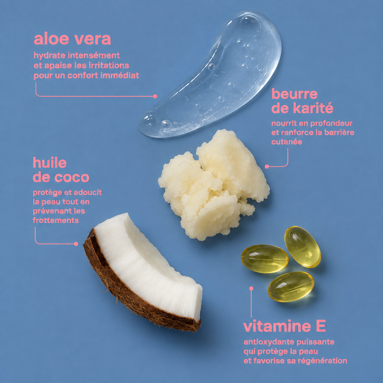 les ingrédients de la formule curv : aloe vera, beurre de karité, huile de coco, vitamine E